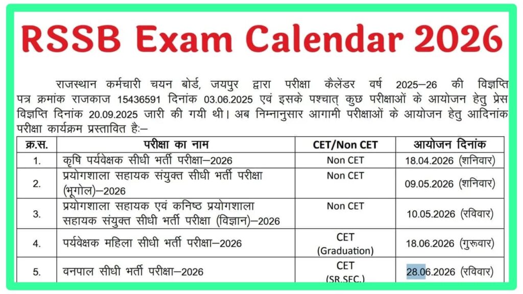 RSSB Exam Calendar 2026 Official Exam Dates