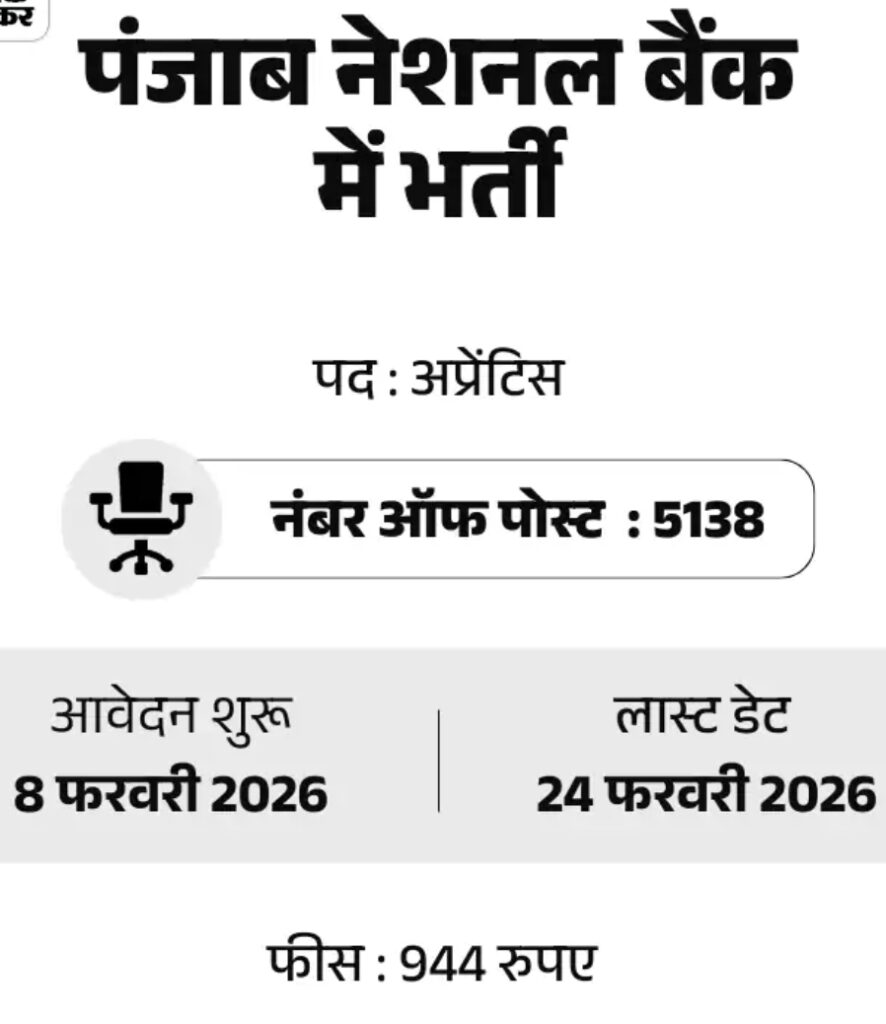PNB में 5138 पदों पर भर्ती
