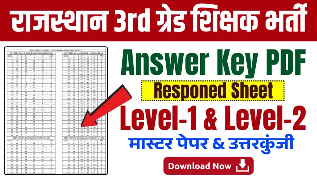 RSSB Third Grade Teacher Answer Key 2025